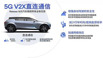 5G通信技術服務 開啟萬物智聯(lián)的新時代